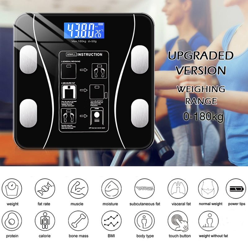 Accurate Fitness Tracker with Easy Motion Befez