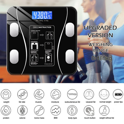 Accurate Fitness Tracker with Easy Motion Befez