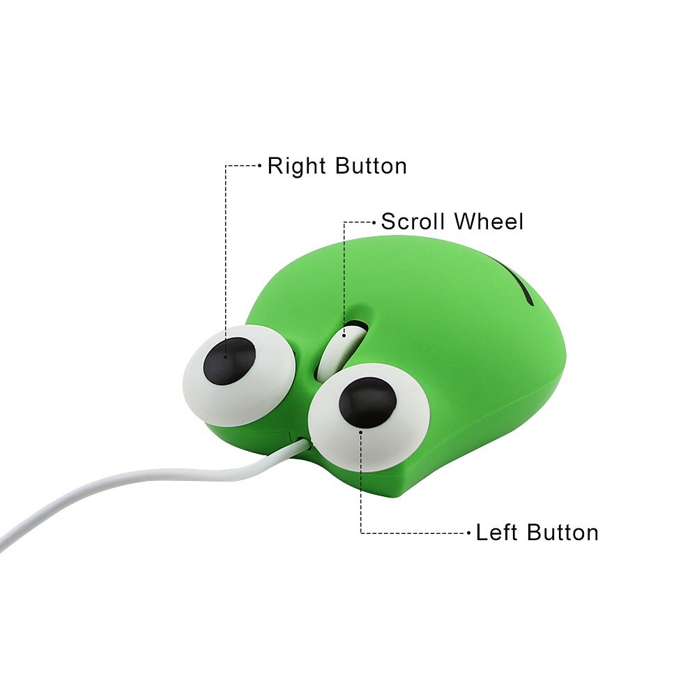 Funny Frog Cartoon Mouse