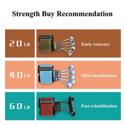 Hand Grip Finger Exerciser Trainer