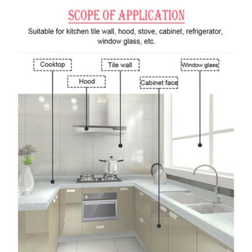 Waterproof Clear Wall Guard Sticker