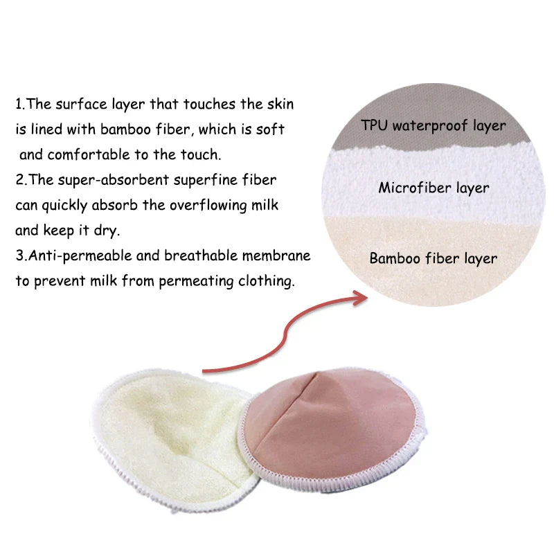 Ultra Soft Bamboo Nursing Pads
