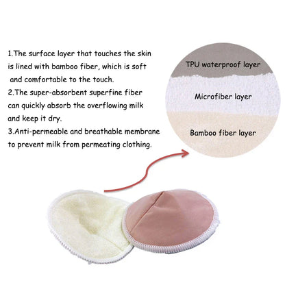 Ultra Soft Bamboo Nursing Pads