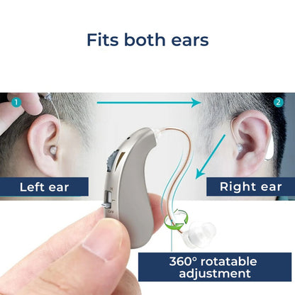 Advanced Digital Hearing Aid for Clear Sound Amplification