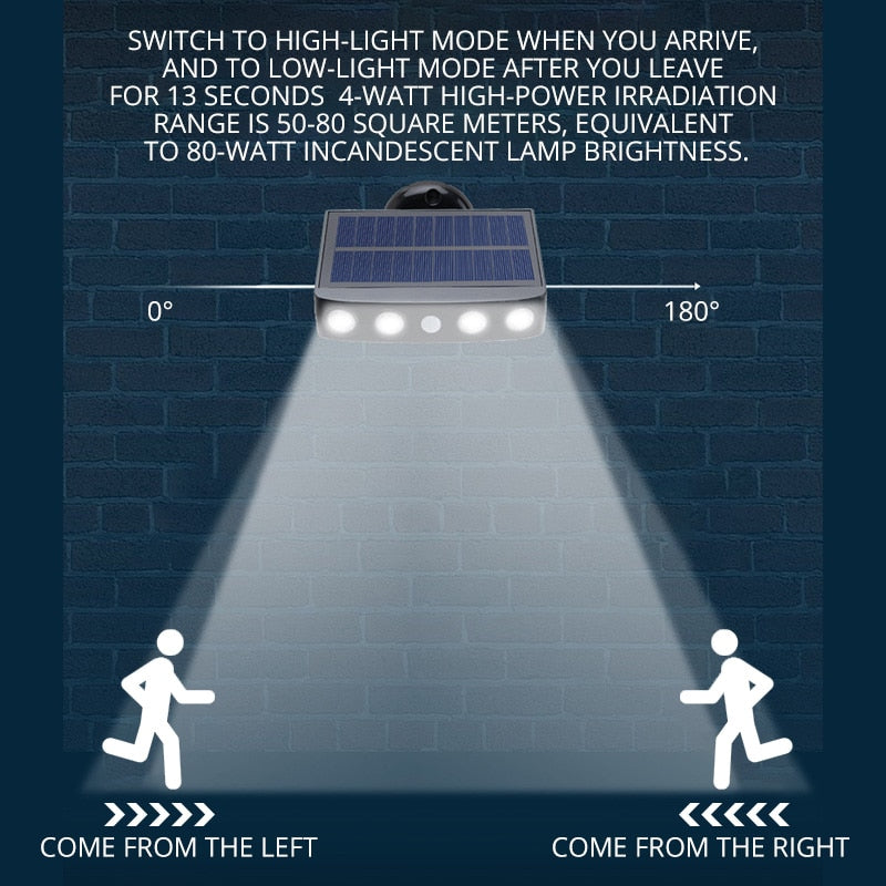 Bright Solar Powered Security Light
