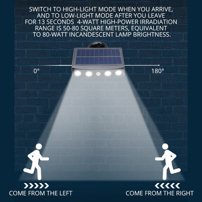 Bright Solar Powered Security Light