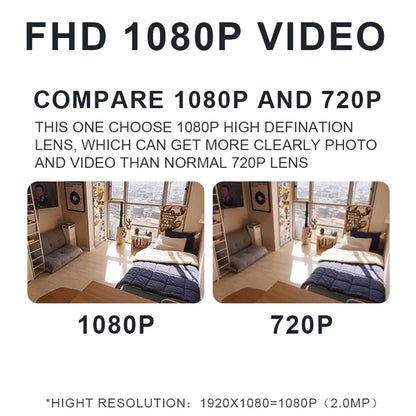 Befez | Smart Home Surveillance Security Camera