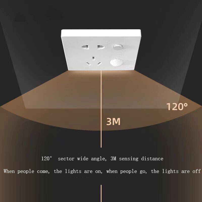 Smart Night Vision Plug Socket