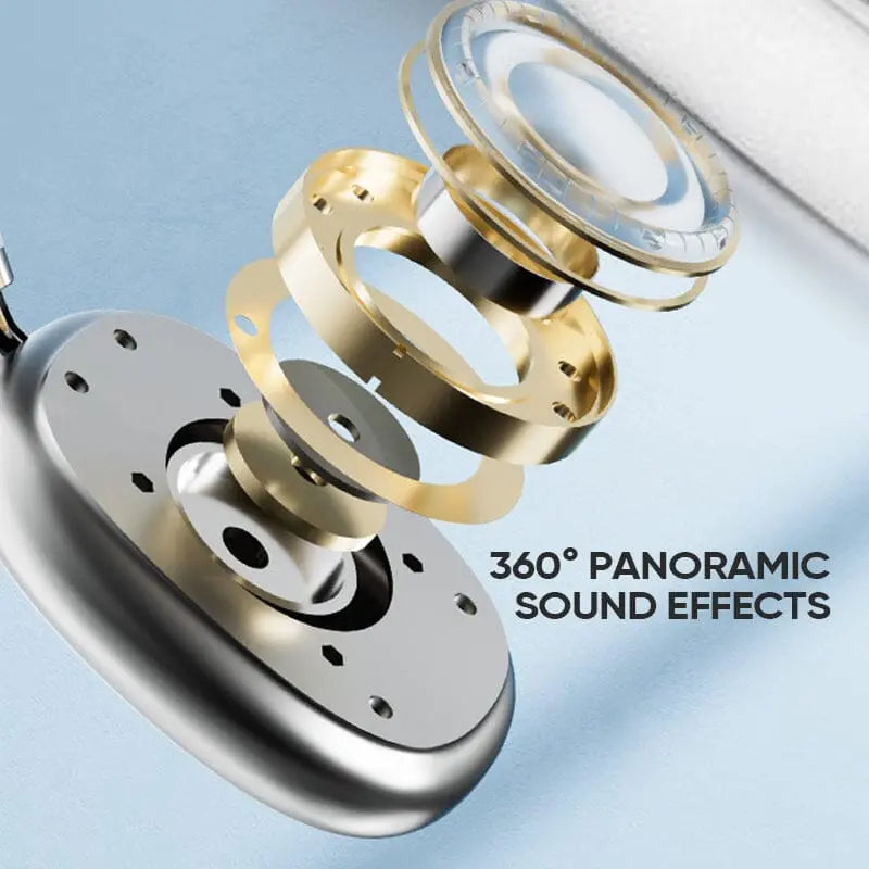 Premium Wireless Bluetooth Headphones with Noise Canceling