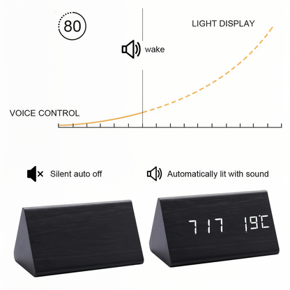 Compact Plastic Digital Clock Radio