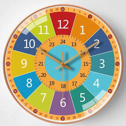 Fun Kids Learning Clock - Befez