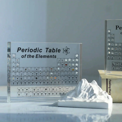 Educational Periodic Table Wall Poster
