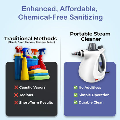 Compact Multi-Surface Steam Cleaner