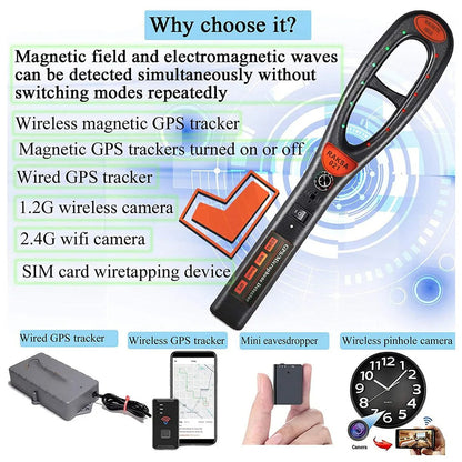 Advanced GPS Tracking Device with Free Scanner Tube