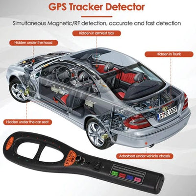 Advanced GPS Tracking Device with Free Scanner Tube