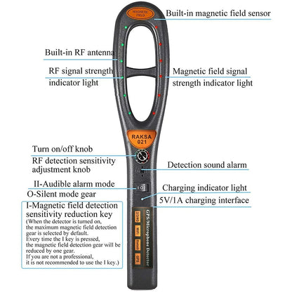 Advanced GPS Tracking Device with Free Scanner Tube