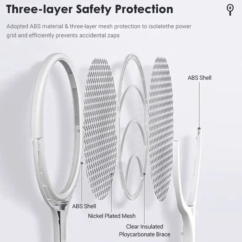 Effective Indoor Bug Killer Lamp
