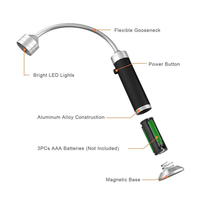 Bright BBQ Grill LED Light