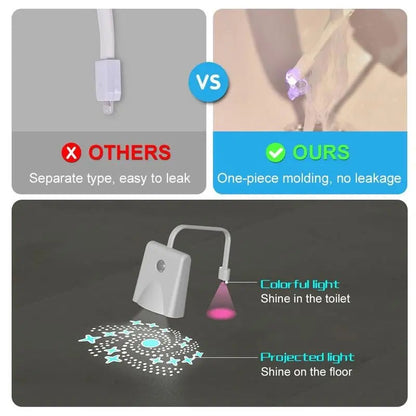 Automatic LED Bathroom Night Light with Motion Detector