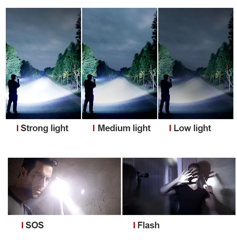 Bright Rechargeable LED Torch