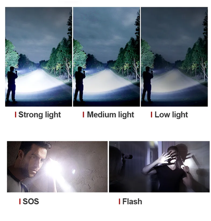 Bright Rechargeable LED Torch