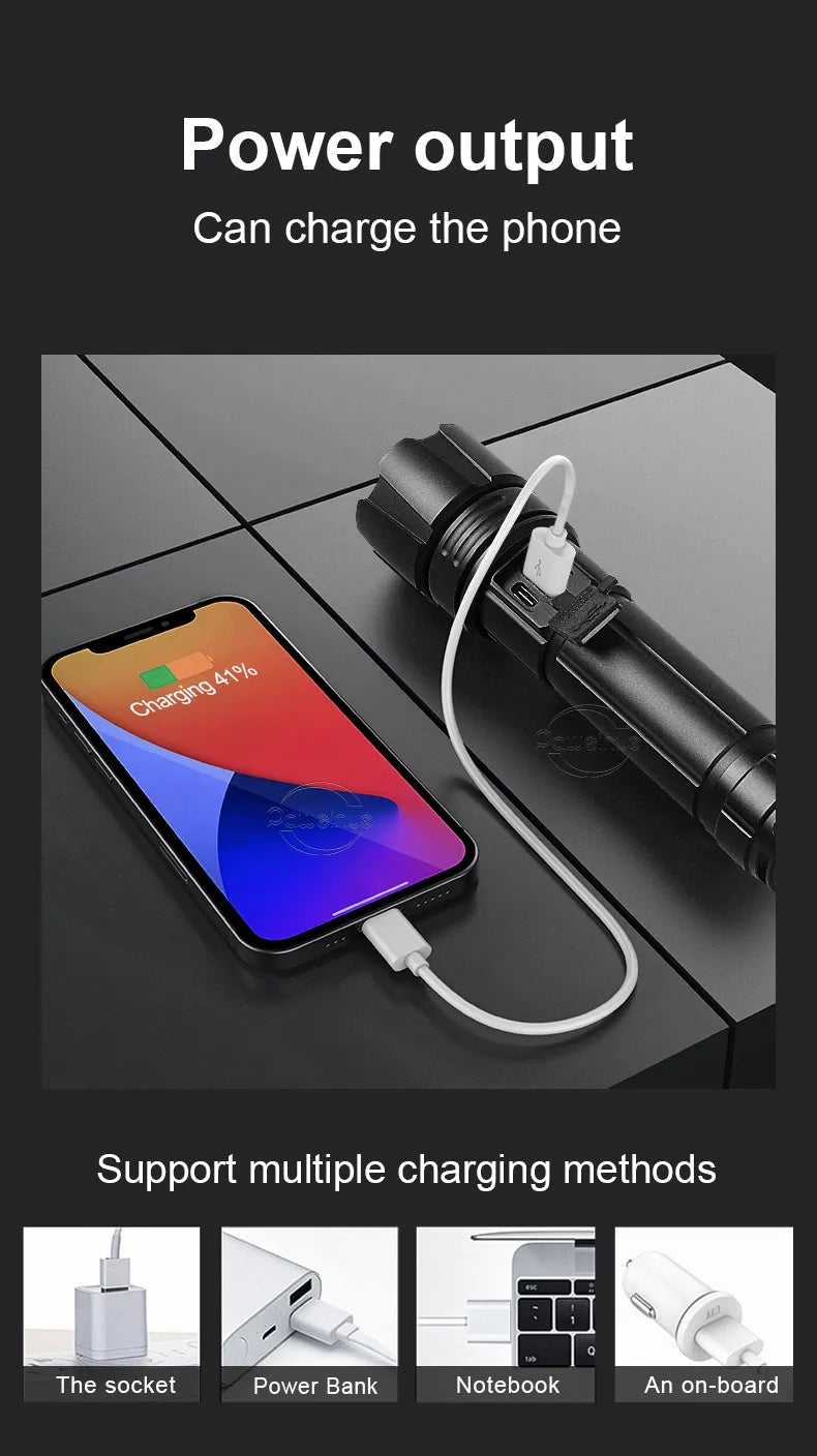 Bright Rechargeable LED Torch