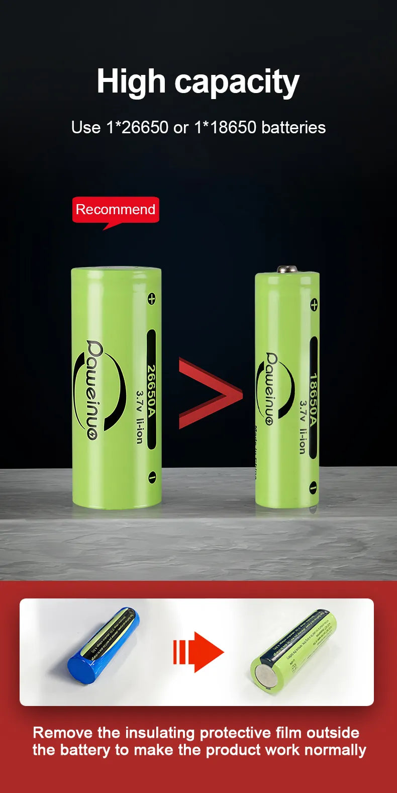 Bright Rechargeable LED Torch