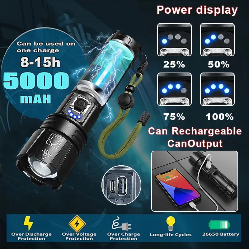 Bright Rechargeable LED Torch