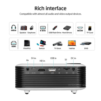 Compact Home Theater Mini Projector