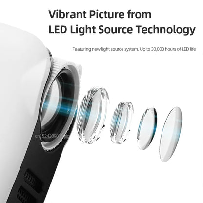 Compact Home Theater Mini Projector