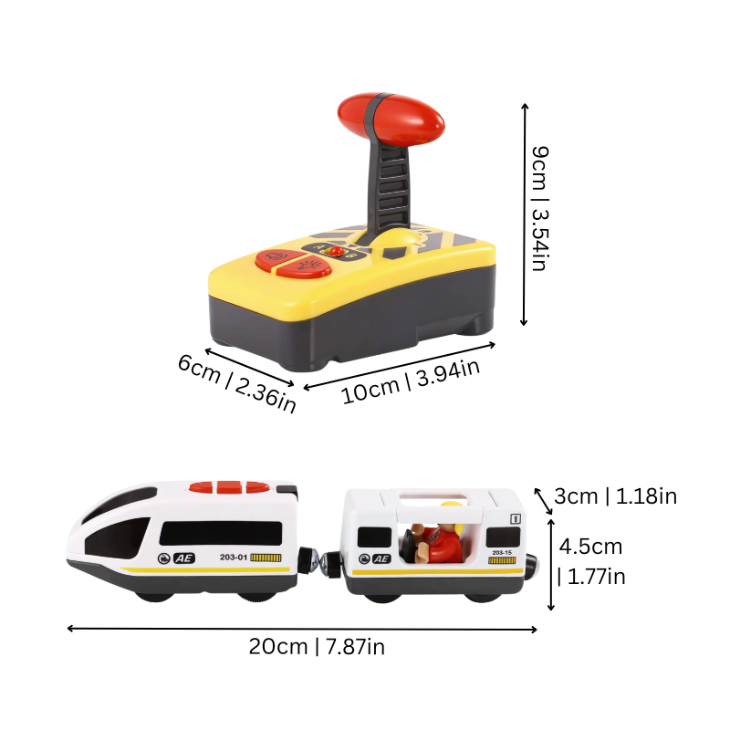 Fast Express Befez Charger