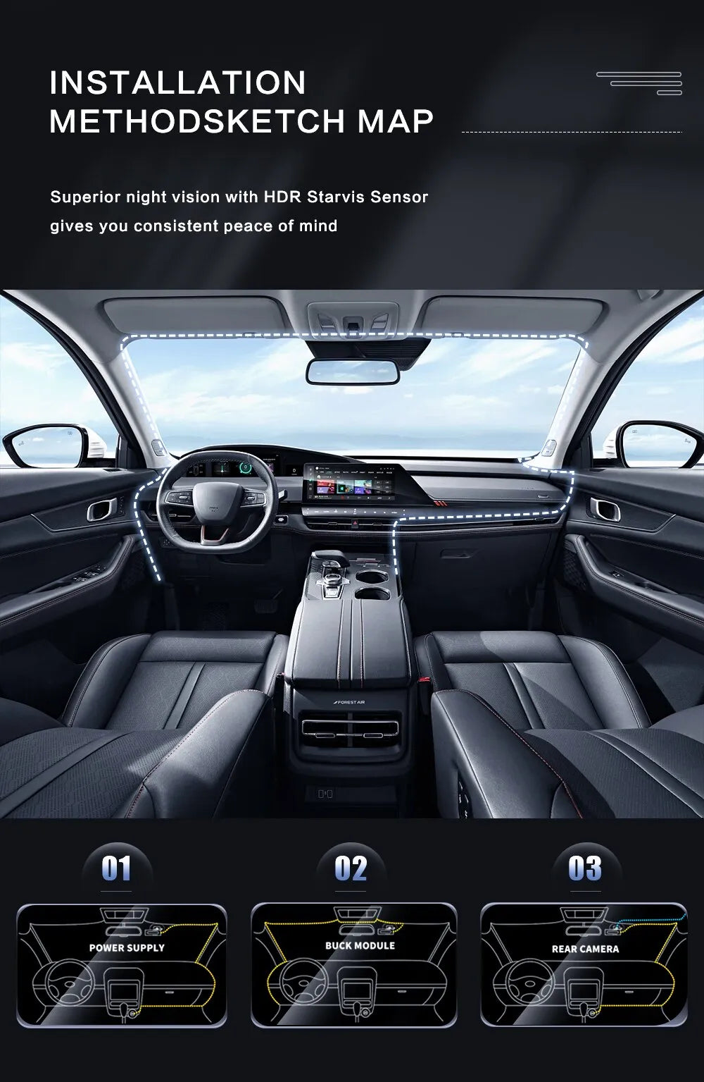 HD Night Vision Car Dash Camera with IR