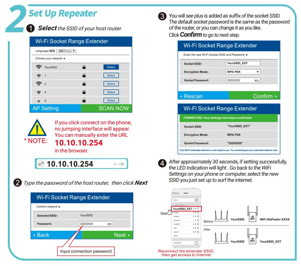 Befez | Eindhoven WiFi Range Extender | Strong WiFi Signal Booster