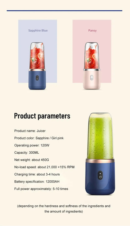 Compact Electric Juicer for Home and Travel Use