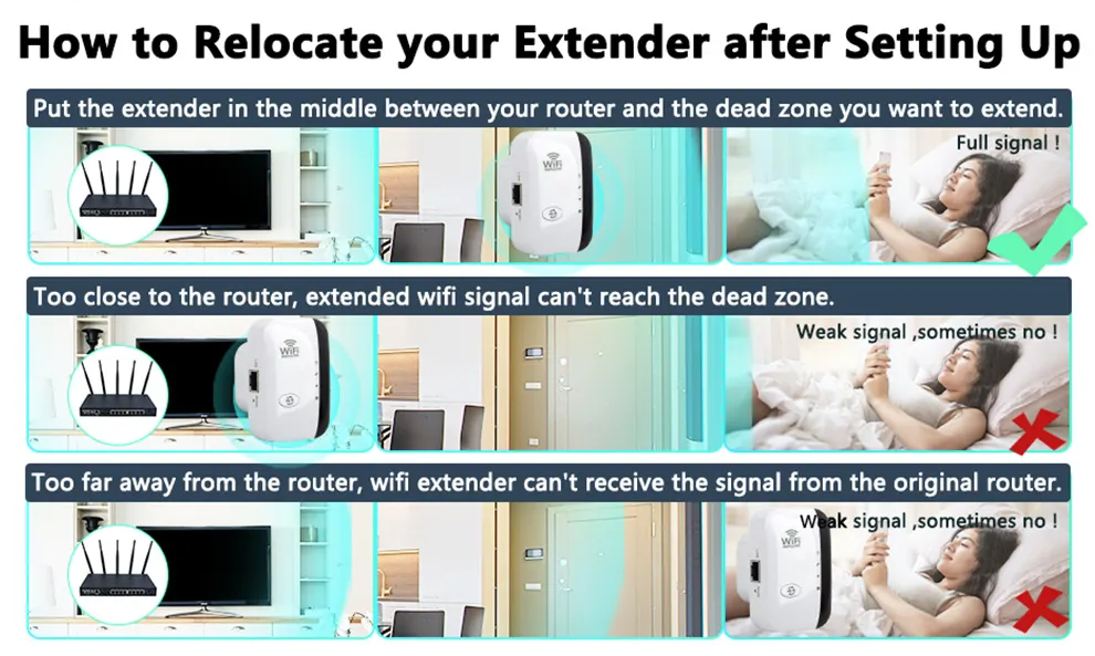 Befez | Eindhoven WiFi Range Extender | Strong WiFi Signal Booster