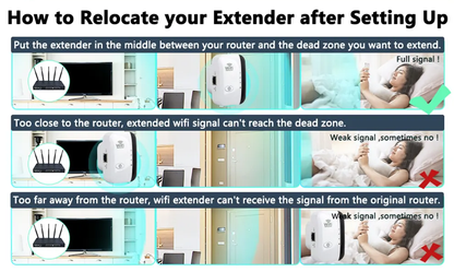 Befez | Eindhoven WiFi Range Extender | Strong WiFi Signal Booster