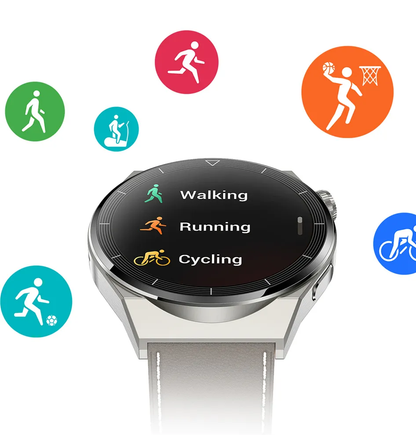 Advanced Smart Befez Device