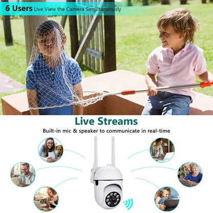 Wireless Eindhoven Home Security Camera