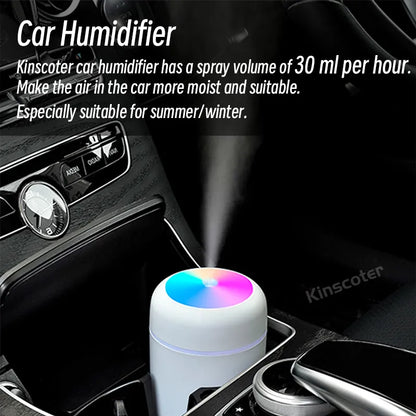 Compact Portable USB Humidifier