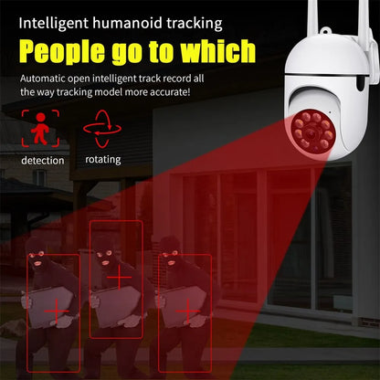 Wireless Eindhoven Home Security Camera