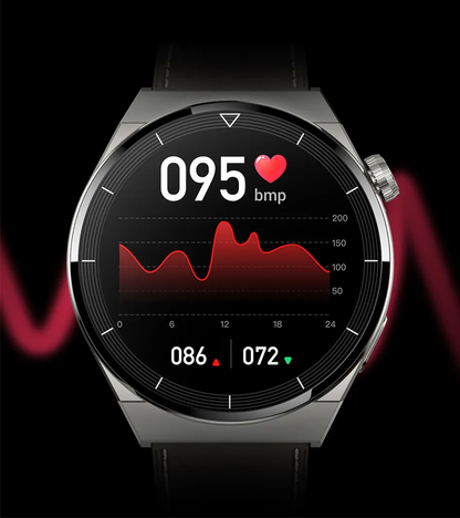 Advanced Smart Befez Device