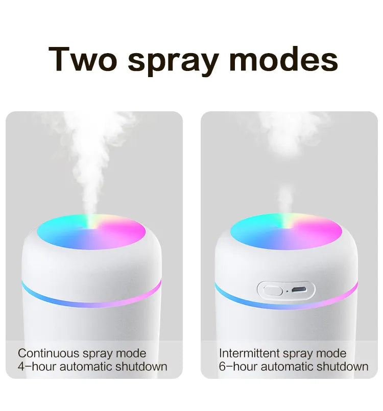 Compact Portable USB Humidifier
