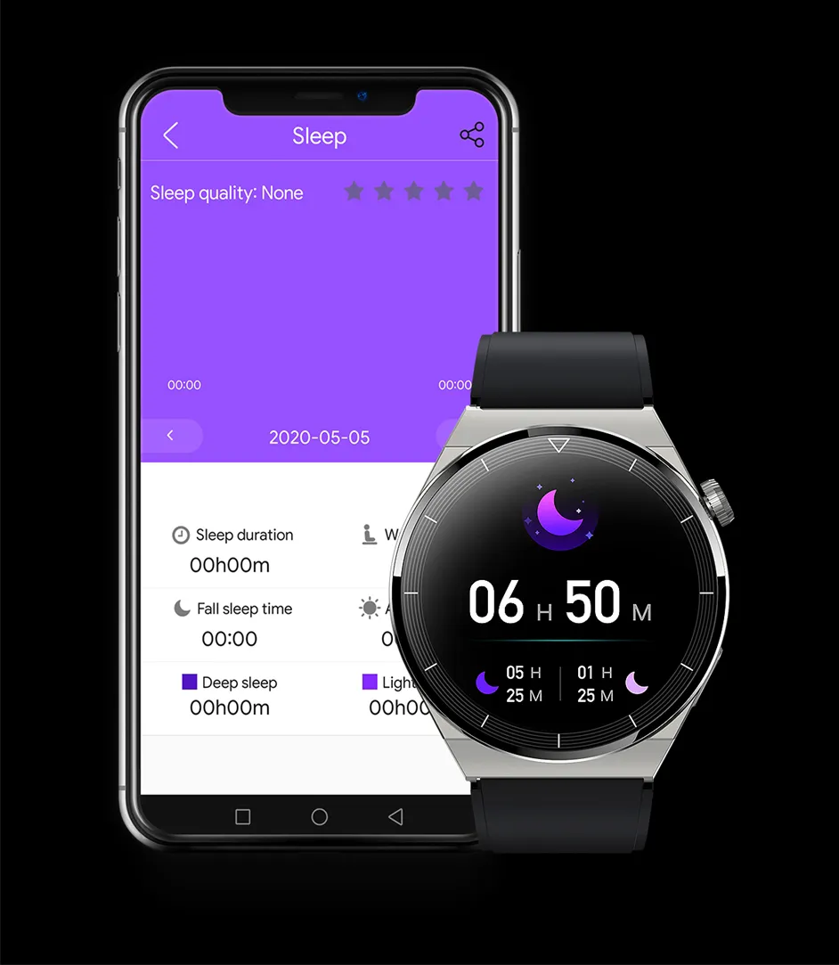 Advanced Smart Befez Device
