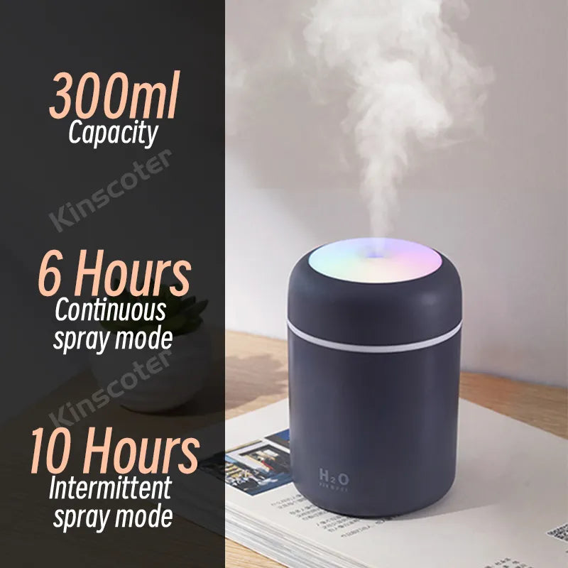Compact Portable USB Humidifier