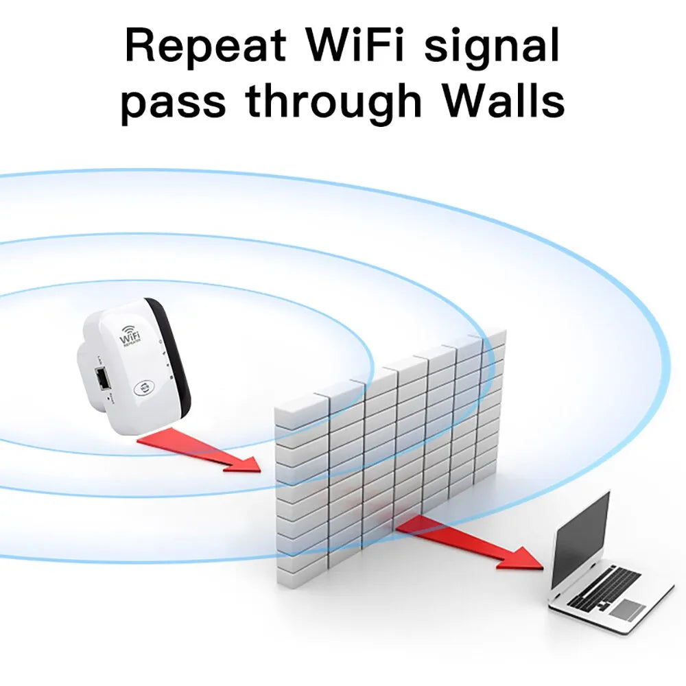 Befez | Eindhoven WiFi Range Extender | Strong WiFi Signal Booster