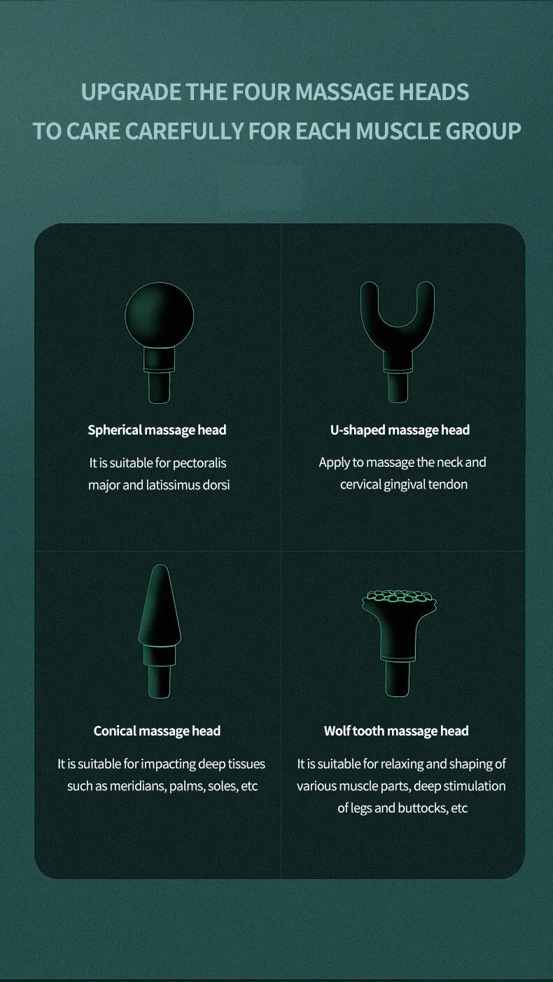 Compact Handheld Muscle Massager Gun