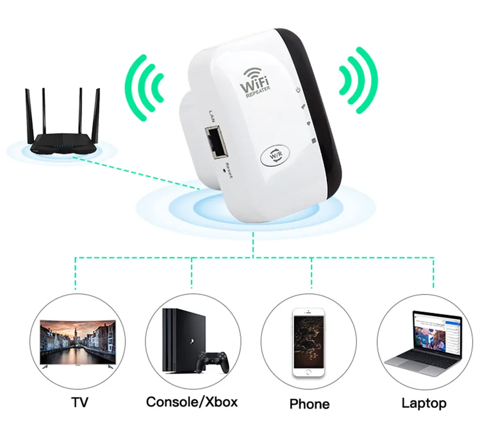 Befez | Eindhoven WiFi Range Extender | Strong WiFi Signal Booster