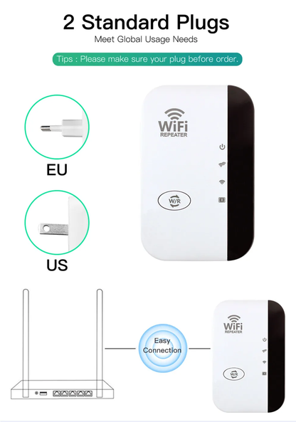 Befez | Eindhoven WiFi Range Extender | Strong WiFi Signal Booster