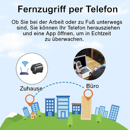 Compact Wi-Fi Security Camera Night Vision Motion Alert - Befez