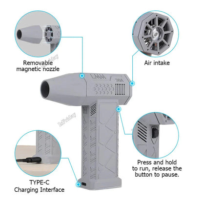 Compact Turbo Portable Power Bank